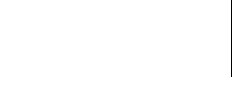Barogramm